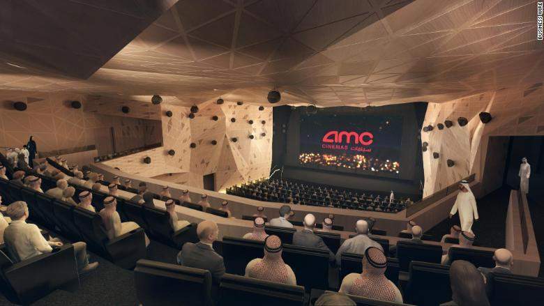 Cinemas amc AMC Acquires