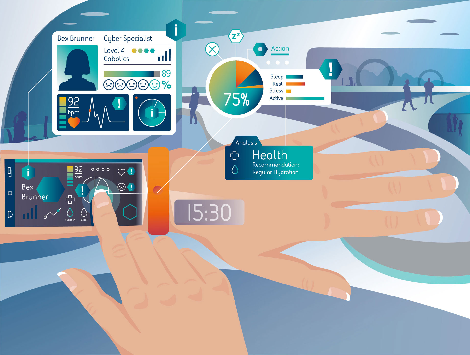 Jobs Of The Future Three Roles You Could Be Doing In 2040 Verdict