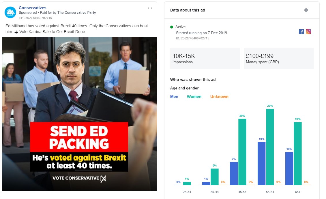 Conservatives facebook ads Doncaster North Ed Miliband
